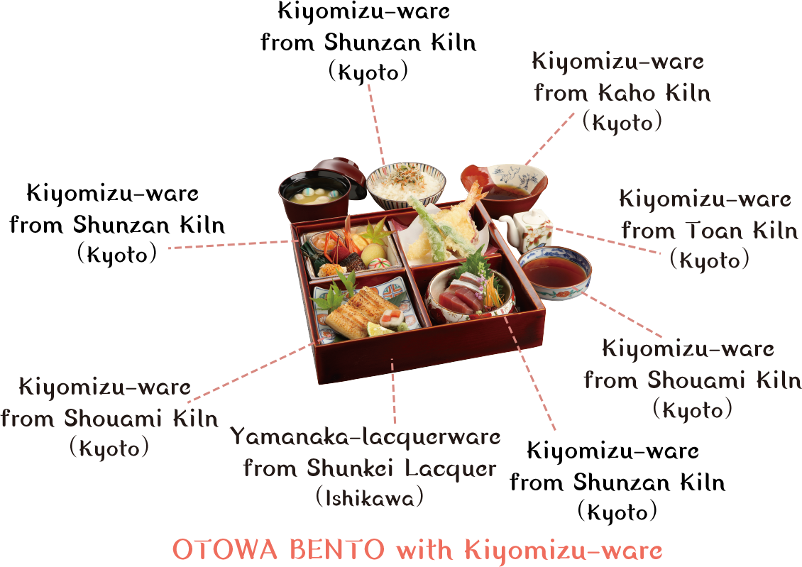 Otowa Bento Lunch Set