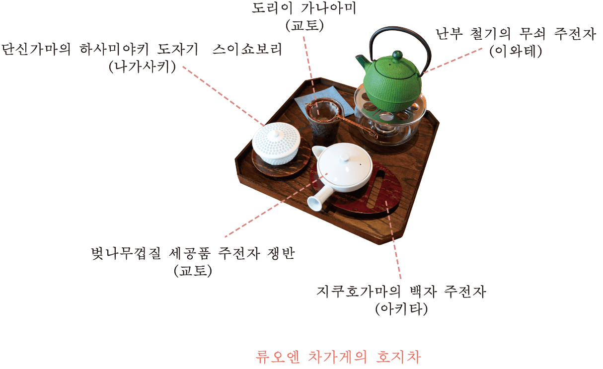 류오엔 차가게의 호지차