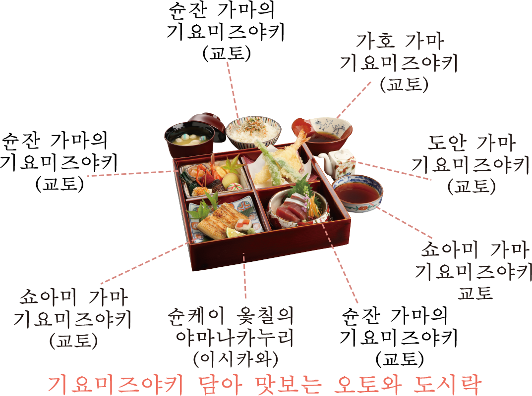 기요미즈야키 도자기에 담아 맛보는 오토와 도시락