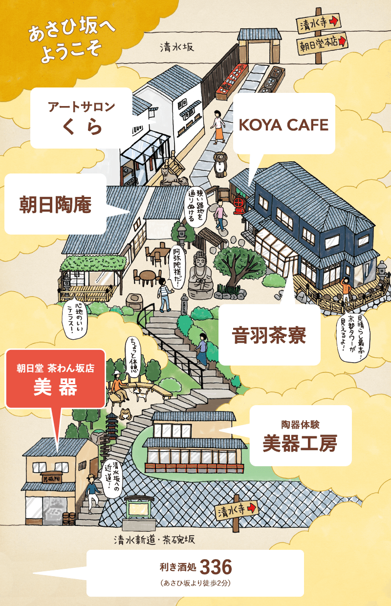 美器の地図